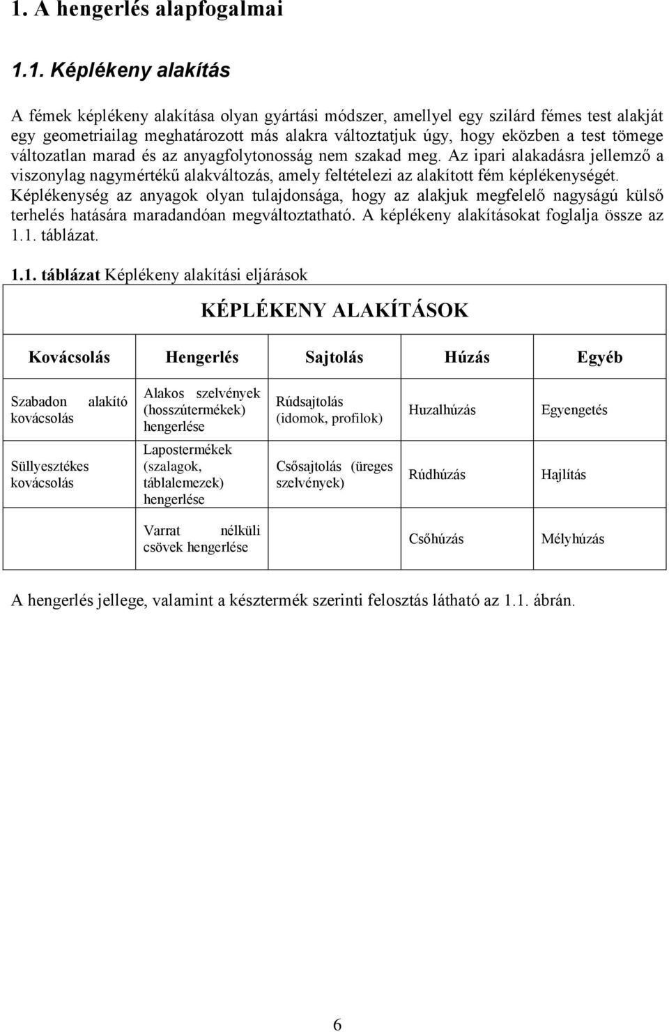 Az ipari alakadásra jellemző a viszonylag nagymértékű alakváltozás, amely feltételezi az alakított fém képlékenységét.