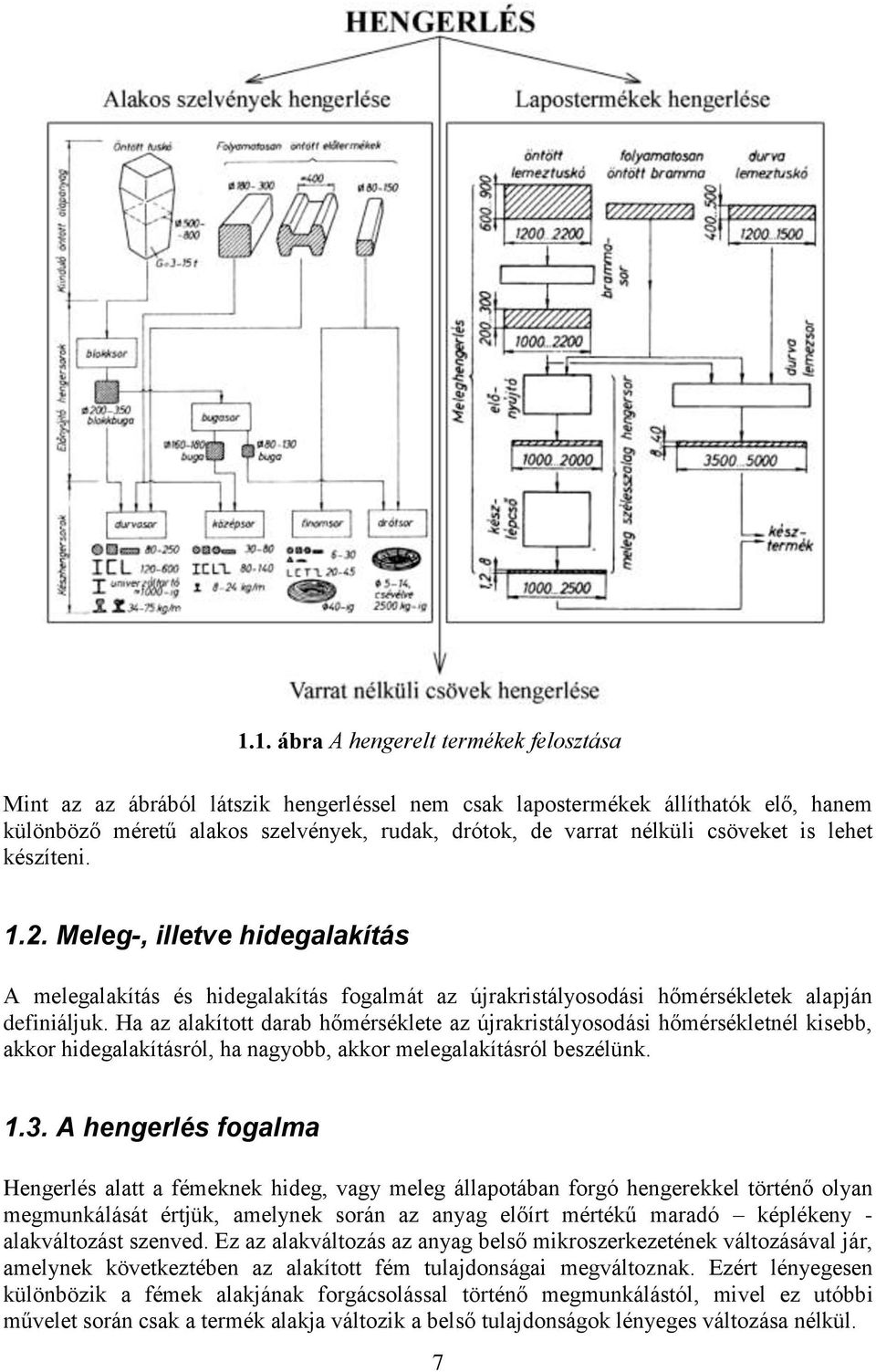 Ha az alakított darab hőmérséklete az újrakristályosodási hőmérsékletnél kisebb, akkor hidegalakításról, ha nagyobb, akkor melegalakításról beszélünk. 1.3.