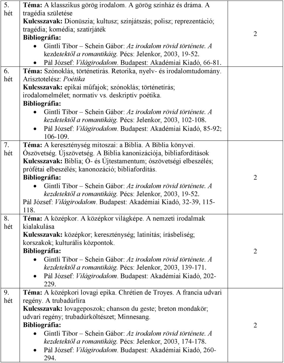 Pál József: Világirodalom. Budapest: Akadémiai Kiadó, 66-81. Téma: Szónoklás, történetírás. Retorika, nyelv- és irodalomtudomány.