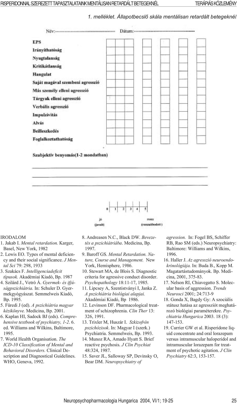 Szilárd J., Vetró Á. Gyermek- és ifjúságpszichiátria. In: Schuler D. Gyermekgyógyászat. Semmelweis Kiadó, Bp. 1995. 5. Füredi J (ed). A pszichiátria magyar kézikönyve. Medicina, Bp. 2001. 6.