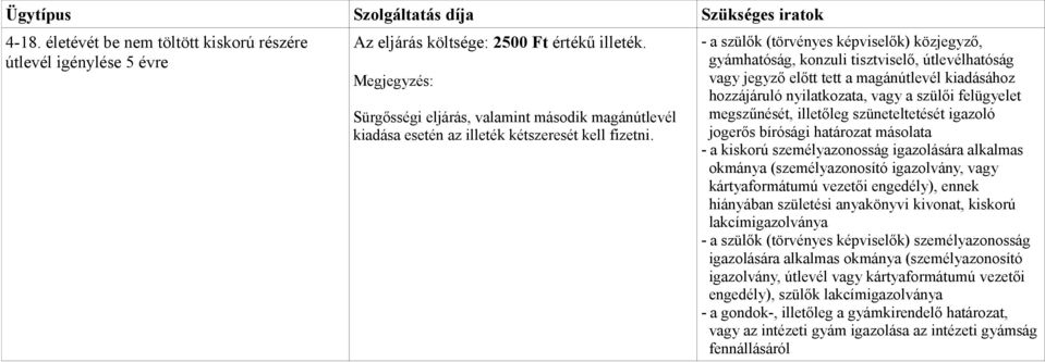 Sürgősségi eljárás, valamint második magánútlevél