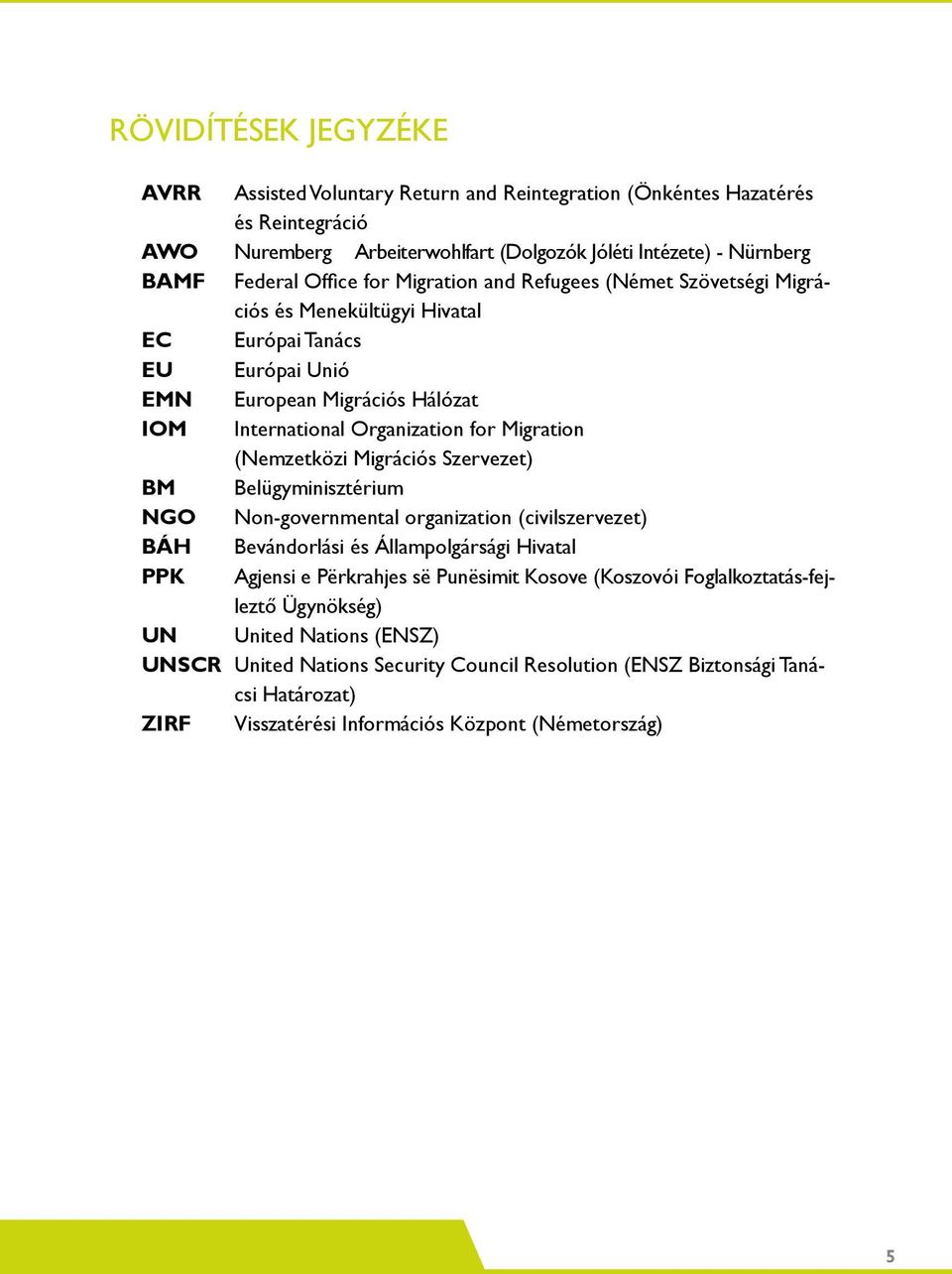 (Nemzetközi Migrációs Szervezet) BM Belügyminisztérium NGO Non-governmental organization (civilszervezet) BÁH Bevándorlási és Állampolgársági Hivatal PPK Agjensi e Përkrahjes së Punësimit Kosove