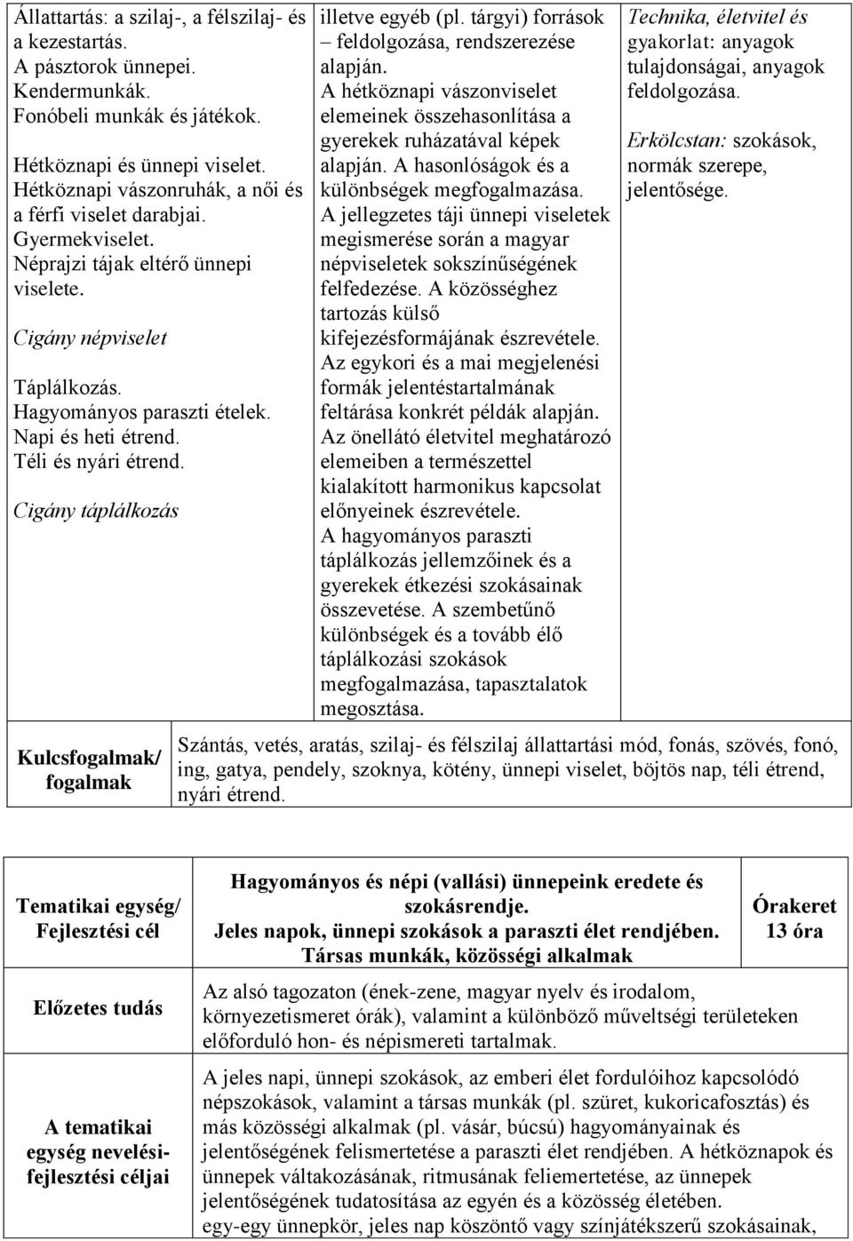 Téli és nyári étrend. Cigány táplálkozás Kulcs/ illetve egyéb (pl. tárgyi) források feldolgozása, rendszerezése alapján.