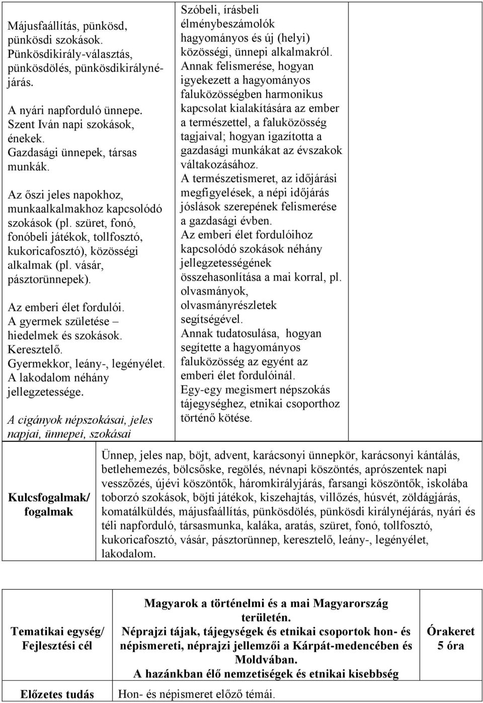 A gyermek születése hiedelmek és szokások. Keresztelő. Gyermekkor, leány-, legényélet. A lakodalom néhány jellegzetessége.