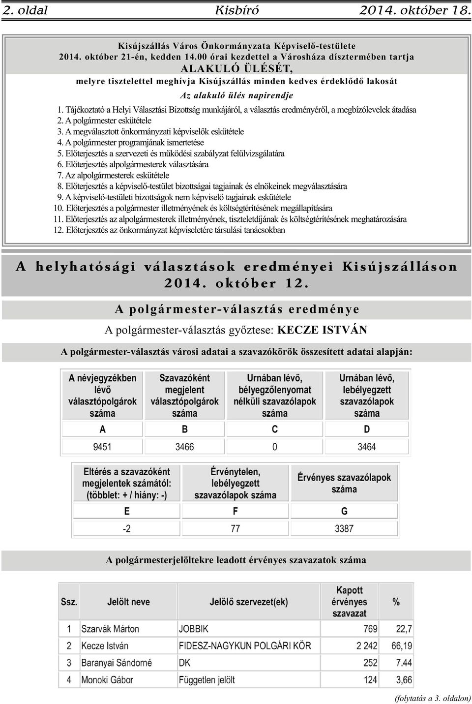 Tájékoztató a Helyi Választási Bizottság munkájáról, a választás eredményéről, a megbízólevelek átadása 2. A polgármester eskütétele 3. A megválasztott önkormányzati képviselők eskütétele 4.