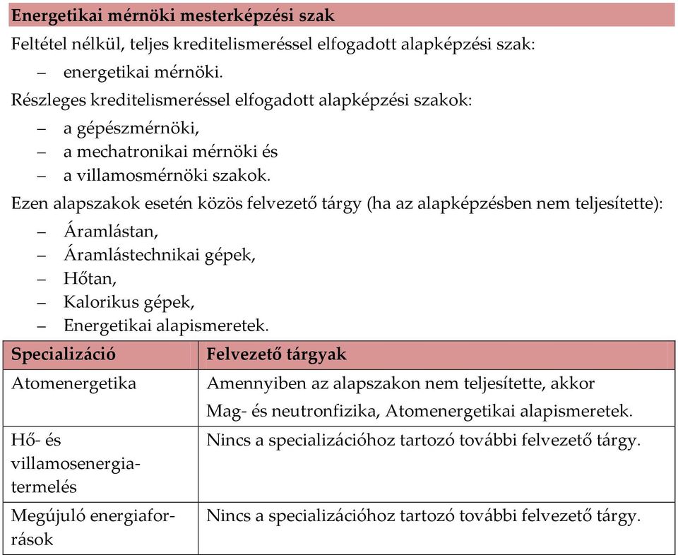 Áramlástan, Áramlástechnikai gépek, Hőtan, Kalorikus gépek, Energetikai alapismeretek.