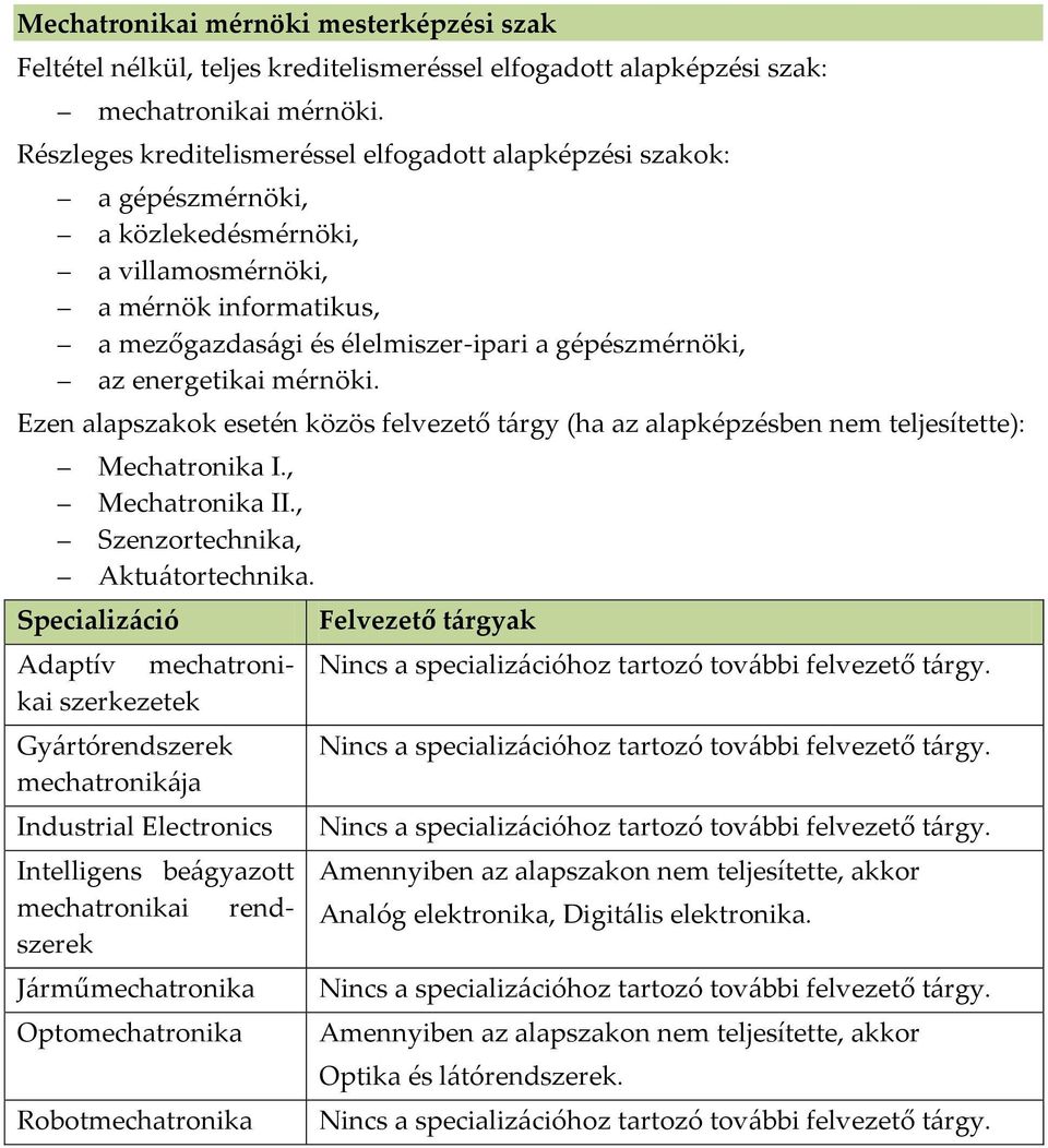 energetikai mérnöki. Mechatronika I., Mechatronika II., Szenzortechnika, Aktuátortechnika.