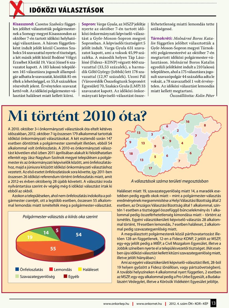 A 183 lakosú településen 145 választásra jogosult állampolgár adhatta le szavazatát, közülük 81-en éltek a lehetőséggel, ez 55,8 százalékos részvételt jelent. Érvénytelen szavazat kettő volt.