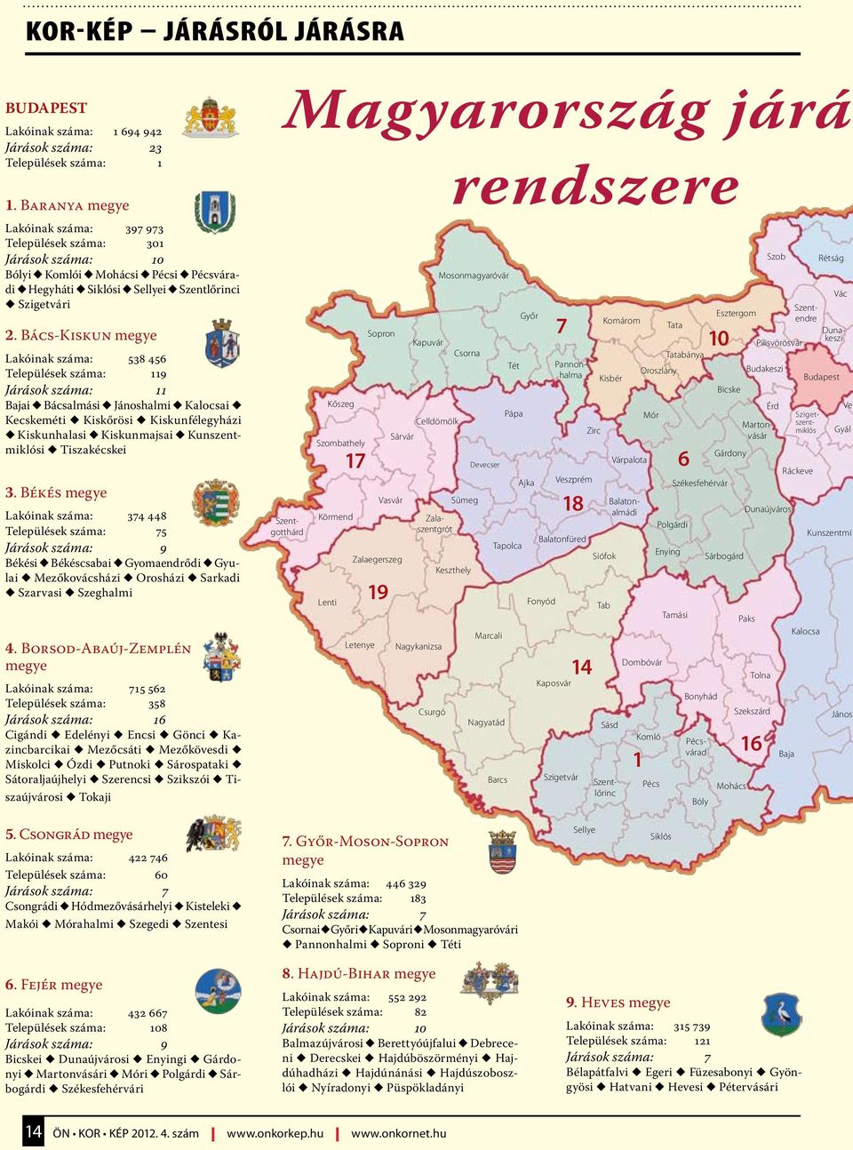 Bács-Kiskun megye Lakóinak száma: 538 456 Települések száma: 119 Járások száma: 11 Bajai Bácsalmási Jánoshalmi Kalocsai Kecskeméti Kiskőrösi Kiskunfélegyházi Kiskunhalasi Kiskunmajsai Kunszentmiklósi