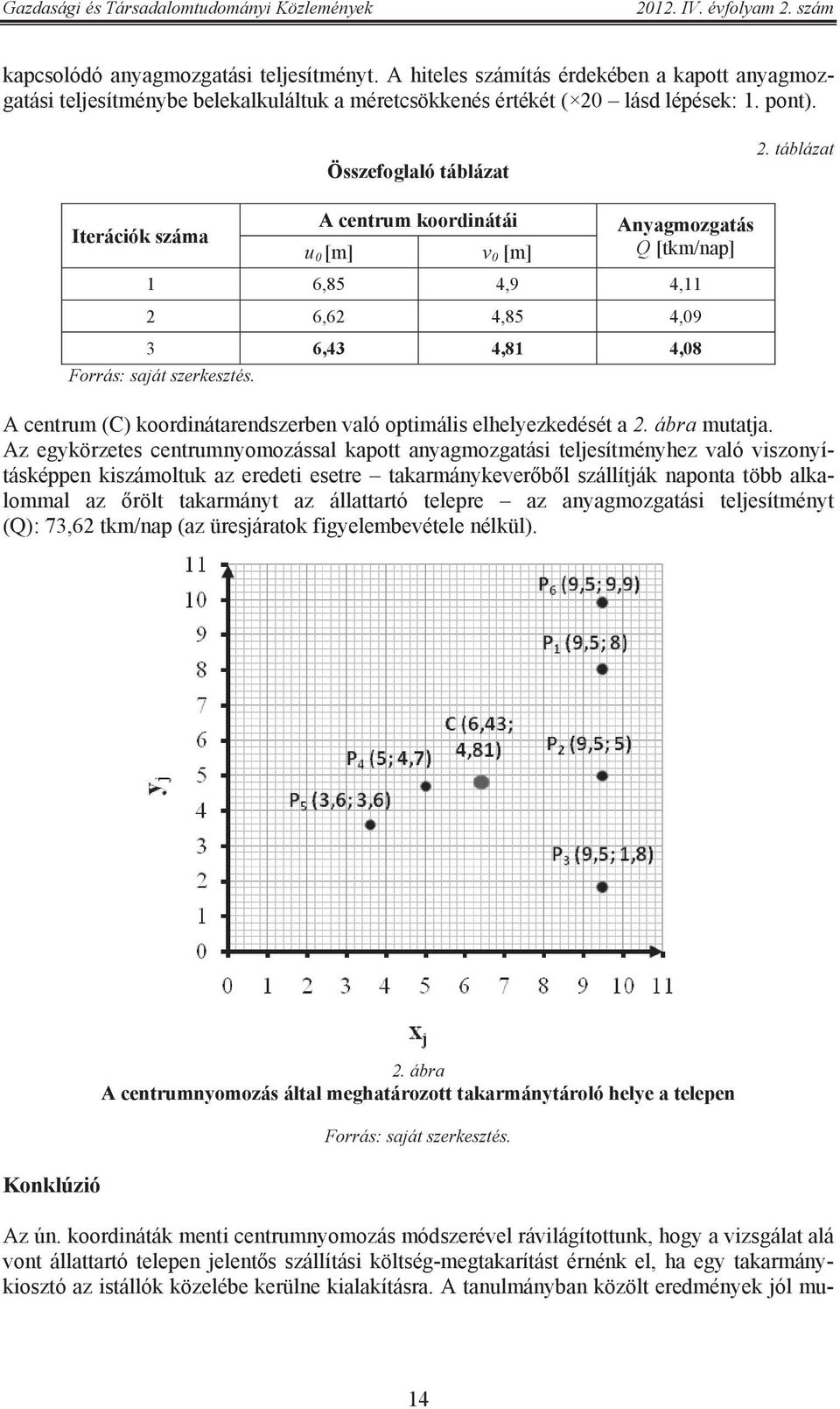 A centrum (C) koordinátarendszerben való optimális elhelyezkedését a 2. ábra mutatja.