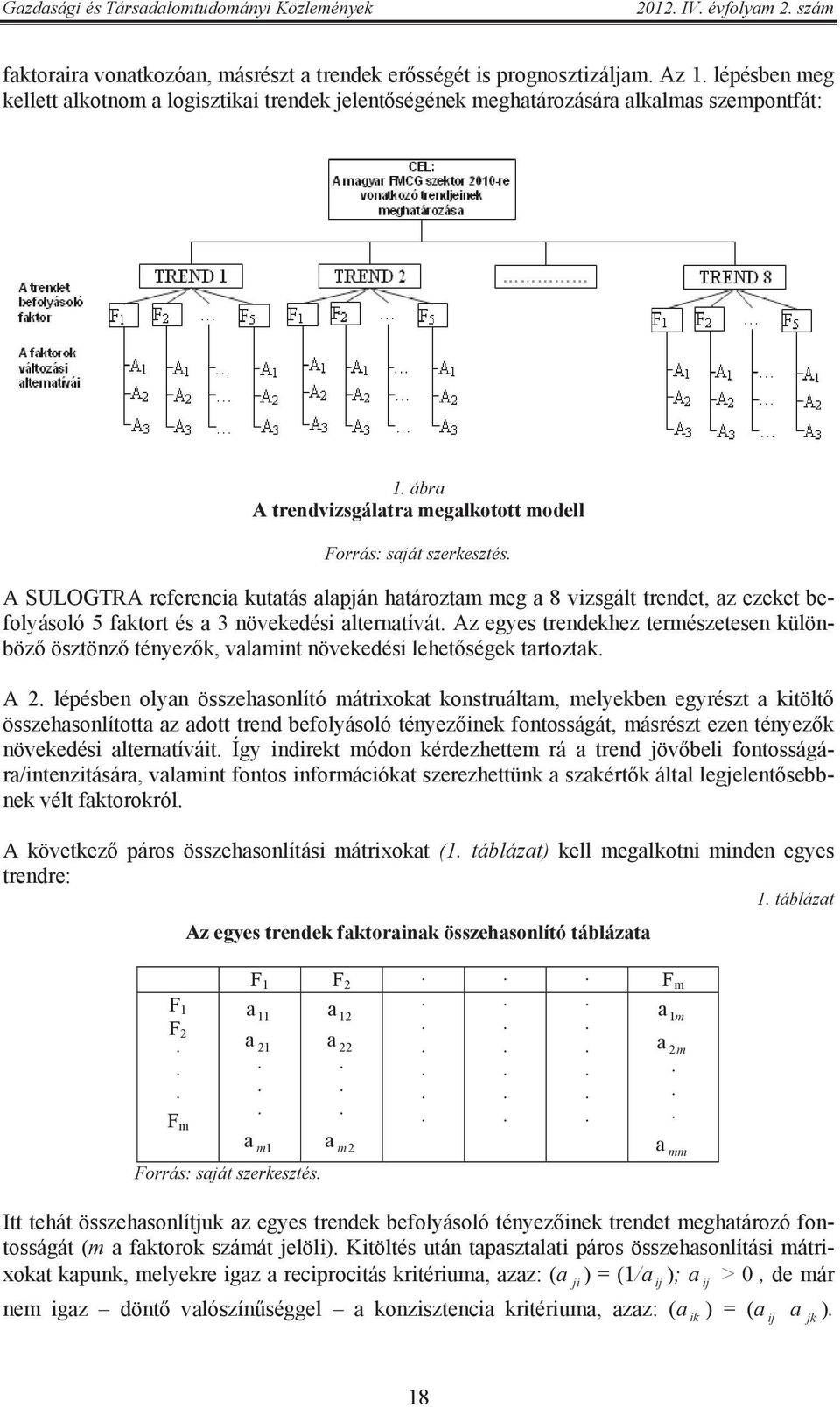 A SULOGTRA referencia kutatás alapján határoztam meg a 8 vizsgált trendet, az ezeket befolyásoló 5 faktort és a 3 növekedési alternatívát.