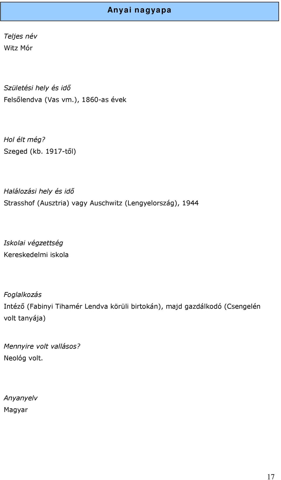 1917-től) Halálozási hely és idő Strasshof (Ausztria) vagy Auschwitz (Lengyelország), 1944 Iskolai