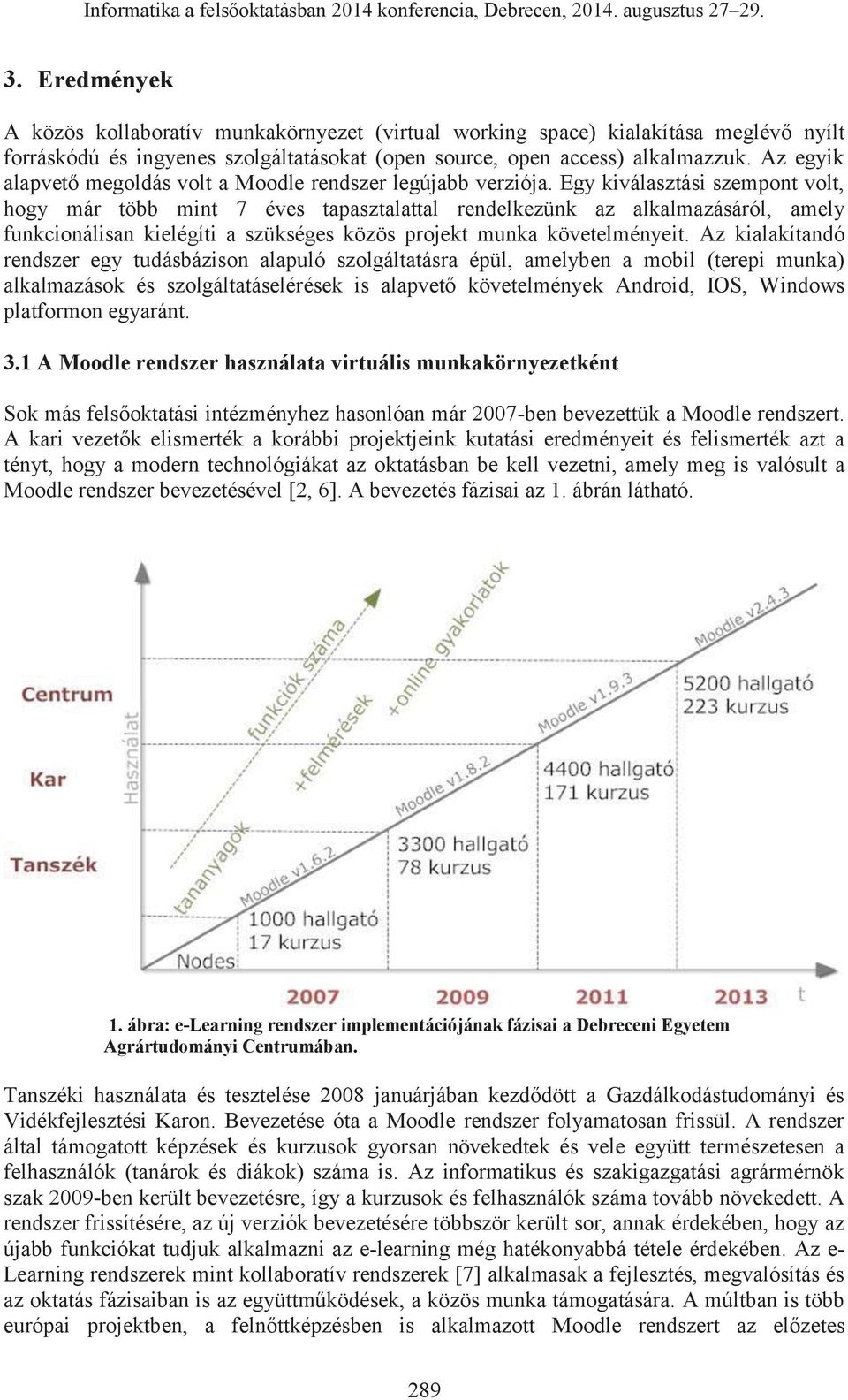 Egy kiválasztási szempont volt, hogy már több mint 7 éves tapasztalattal rendelkezünk az alkalmazásáról, amely funkcionálisan kielégíti a szükséges közös projekt munka követelményeit.