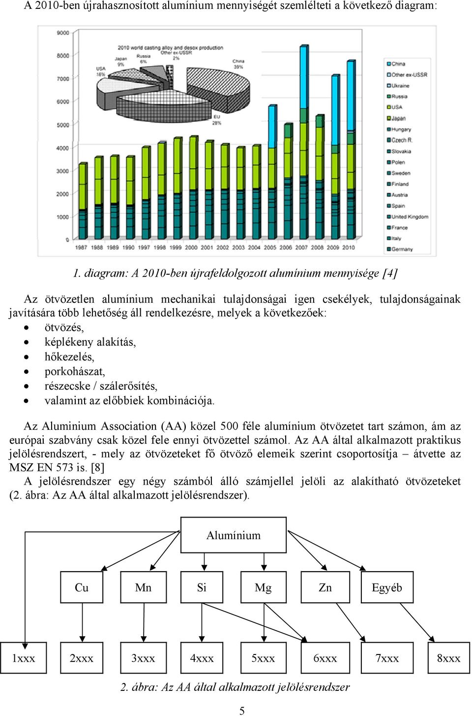 következőek: ötvözés, képlékeny alakítás, hőkezelés, porkohászat, részecske / szálerősítés, valamint az előbbiek kombinációja.