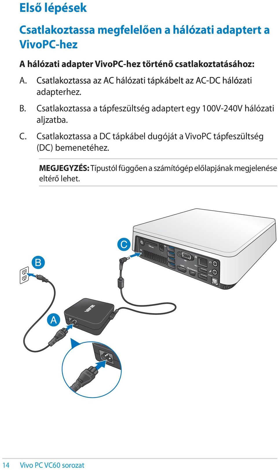 Csatlakoztassa a tápfeszültség adaptert egy 100V-240V hálózati aljzatba. C.