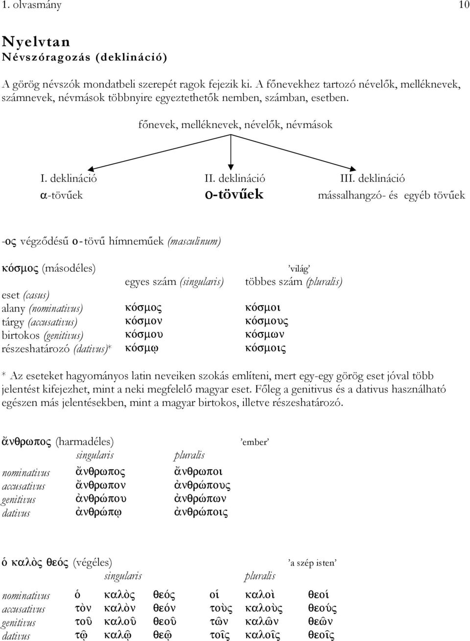 deklináció -tövűek -tövűek mássalhangzó- és egyéb tövűek - végződésű tövű hímneműek (masculinum) (másodéles) világ egyes szám (singularis) többes szám (pluralis) eset (casus) alany (nominativus)