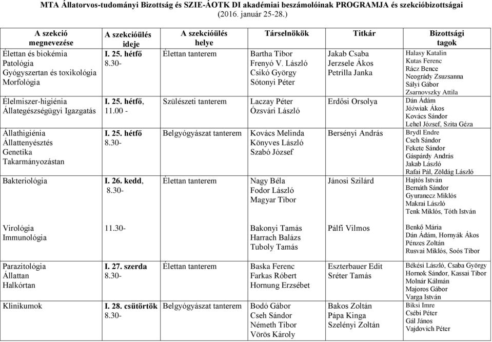 szekcióülés ideje I. 25. hétfő 8.30- I. 25. hétfő, 11.00 - I. 25. hétfő 8.30- I. 26. kedd, 8.