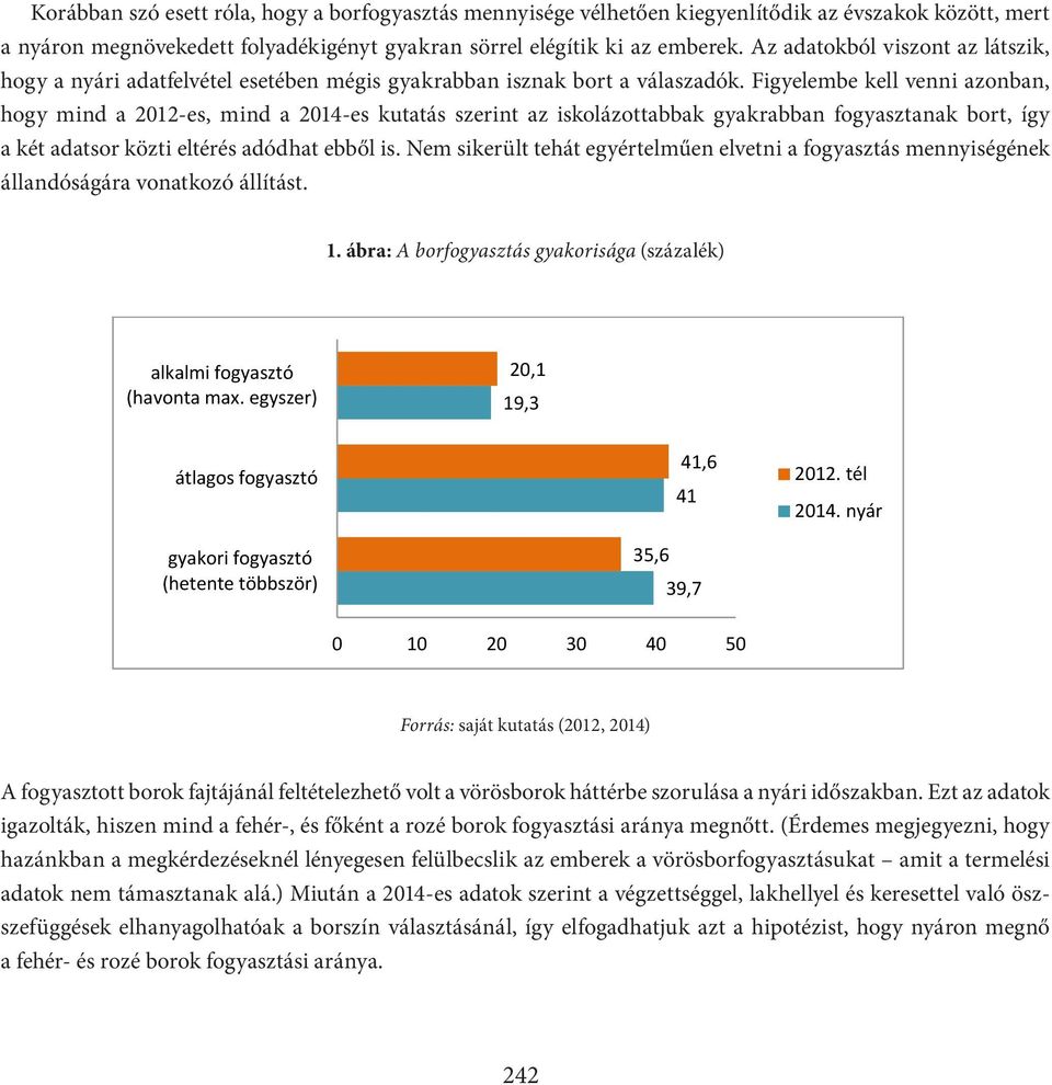 Figyelembe kell venni azonban, hogy mind a 2012-es, mind a 2014-es kutatás szerint az iskolázottabbak gyakrabban fogyasztanak bort, így a két adatsor közti eltérés adódhat ebből is.