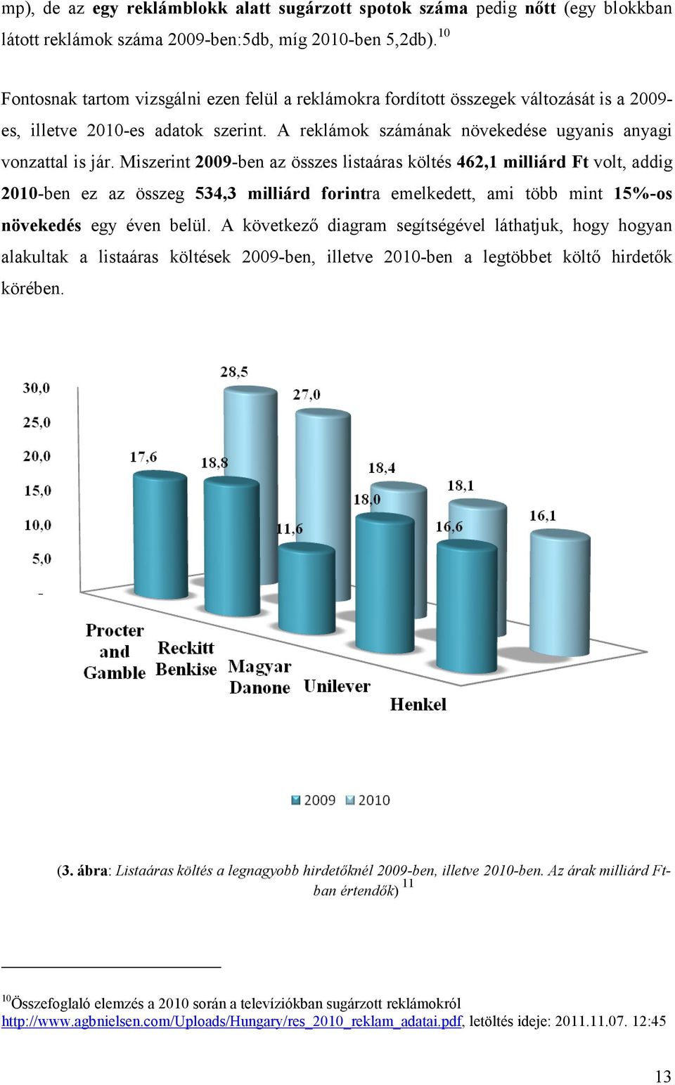 Miszerint 2009-ben az összes listaáras költés 462,1 milliárd Ft volt, addig 2010-ben ez az összeg 534,3 milliárd forintra emelkedett, ami több mint 15%-os növekedés egy éven belül.