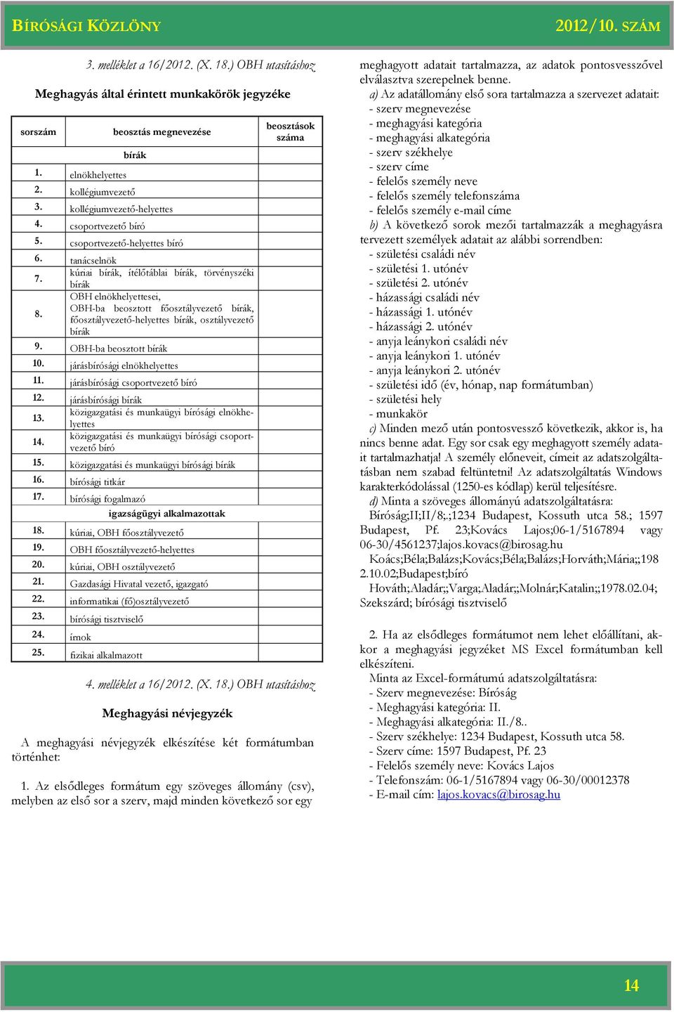 OBH-ba beosztott főosztályvezető bírák, főosztályvezető-helyettes bírák, osztályvezető bírák 9. OBH-ba beosztott bírák 10. járásbírósági elnökhelyettes 11. járásbírósági csoportvezető bíró 12.