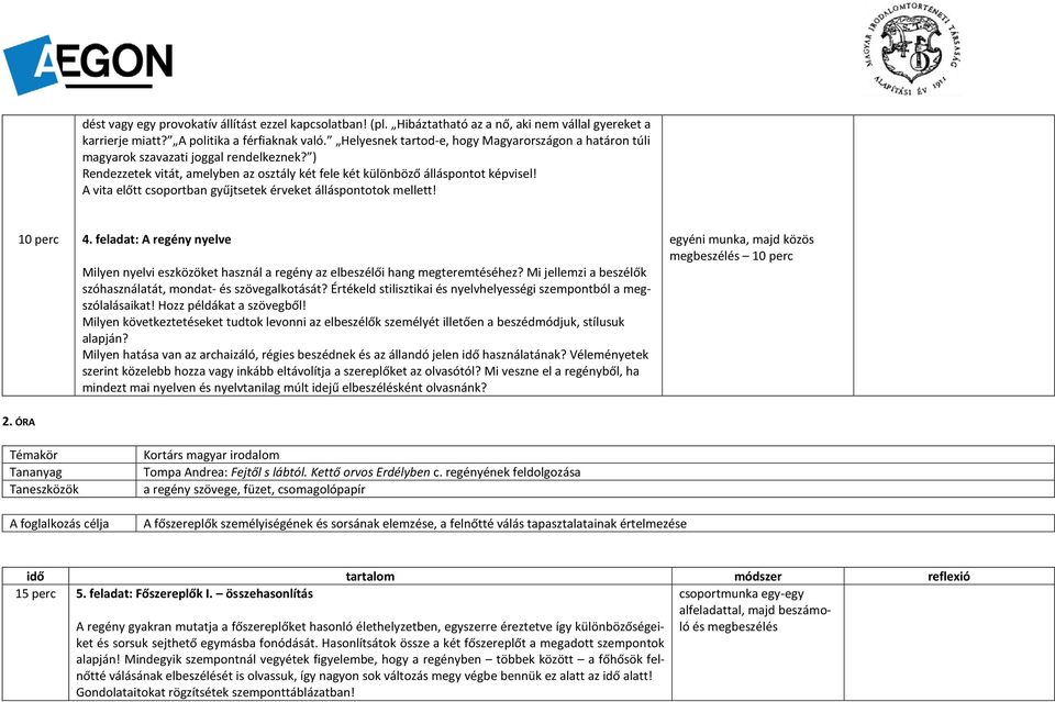 A vita előtt csoportban gyűjtsetek érveket álláspontotok mellett! 10 perc 4. feladat: A regény nyelve Milyen nyelvi eszközöket használ a regény az elbeszélői hang megteremtéséhez?