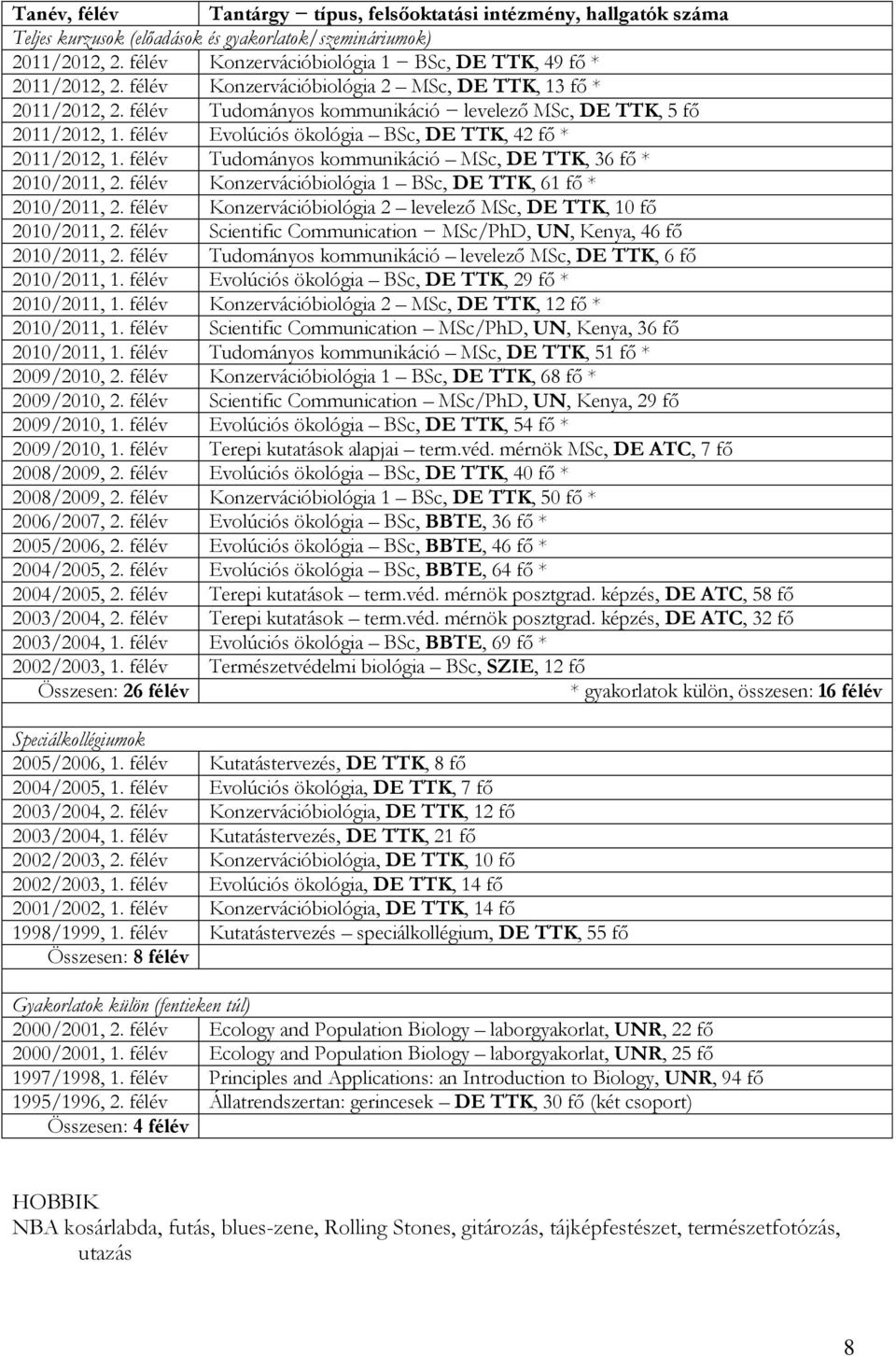 félév Evolúciós ökológia BSc, DE TTK, 42 fő * 2011/2012, 1. félév Tudományos kommunikáció MSc, DE TTK, 36 fő * 2010/2011, 2. félév Konzervációbiológia 1 BSc, DE TTK, 61 fő * 2010/2011, 2.