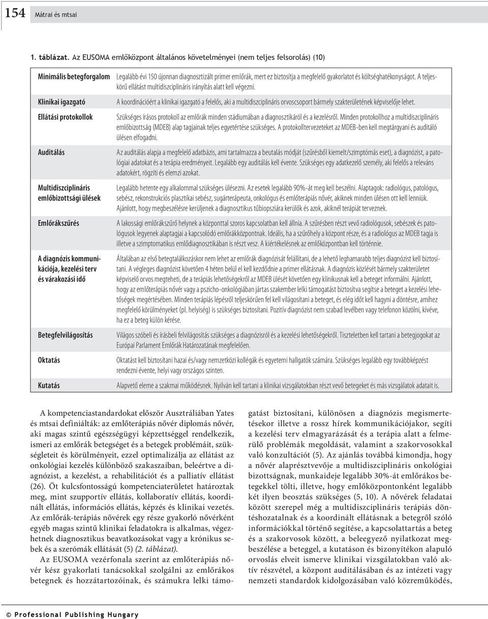 Emlőrákszűrés Általában az első betegtalálkozáskor nem lehet az emlőrák diagnózisát felállítani, de a lehető leghamarabb teljes diagnózist keli biztosí- tani.