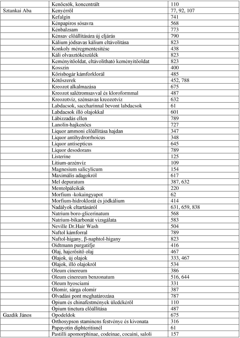 salétromsavval és kloroformmal 487 Kreozotvíz, szénsavas kreozotvíz 632 Labdacsok, saccharinnal bevont labdacsok 61 Labdacsok illó olajokkal 601 Lábizzadás ellen 789 Lanolin-hajkenőcs 727 Liquor