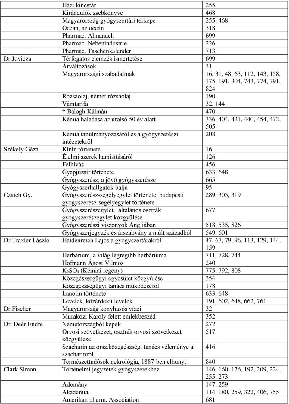 Balogh Kálmán 470 Kémia haladása az utolsó 50 év alatt 336, 404, 421, 440, 454, 472, 505 Kémia tanulmányozásáról és a gyógyszerészi 208 intézetekről Székely Géza Kinin története 16 Élelmi szerek