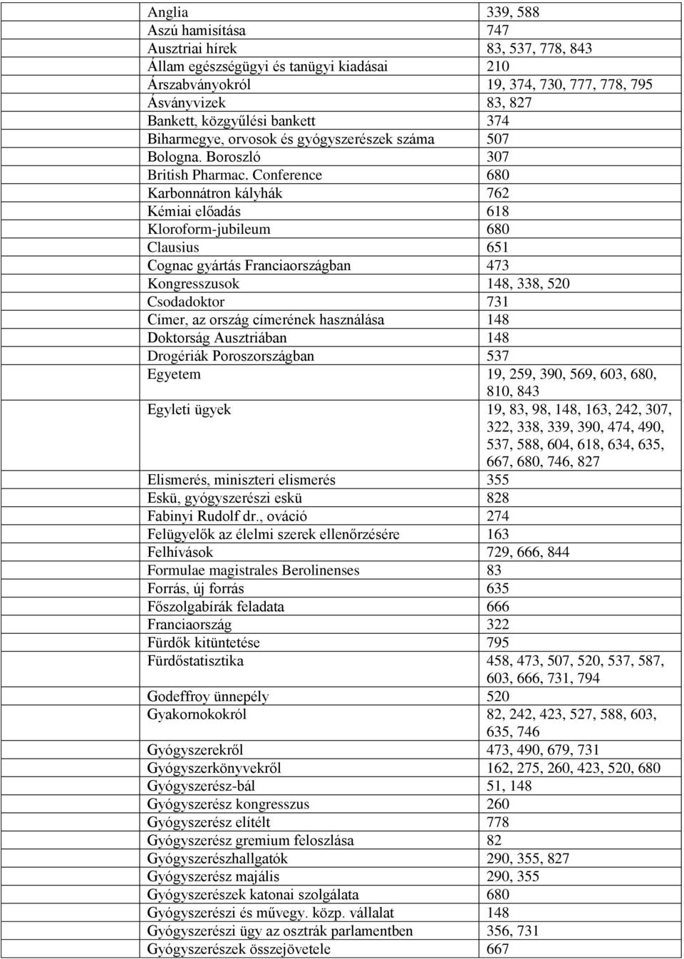 Conference 680 Karbonnátron kályhák 762 Kémiai előadás 618 Kloroform-jubileum 680 Clausius 651 Cognac gyártás Franciaországban 473 Kongresszusok 148, 338, 520 Csodadoktor 731 Címer, az ország