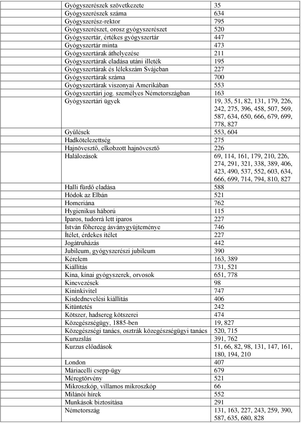 személyes Németországban 163 Gyógyszertári ügyek 19, 35, 51, 82, 131, 179, 226, 242, 275, 396, 458, 507, 569, 587, 634, 650, 666, 679, 699, 778, 827 Gyűlések 553, 604 Hadkötelezettség 275