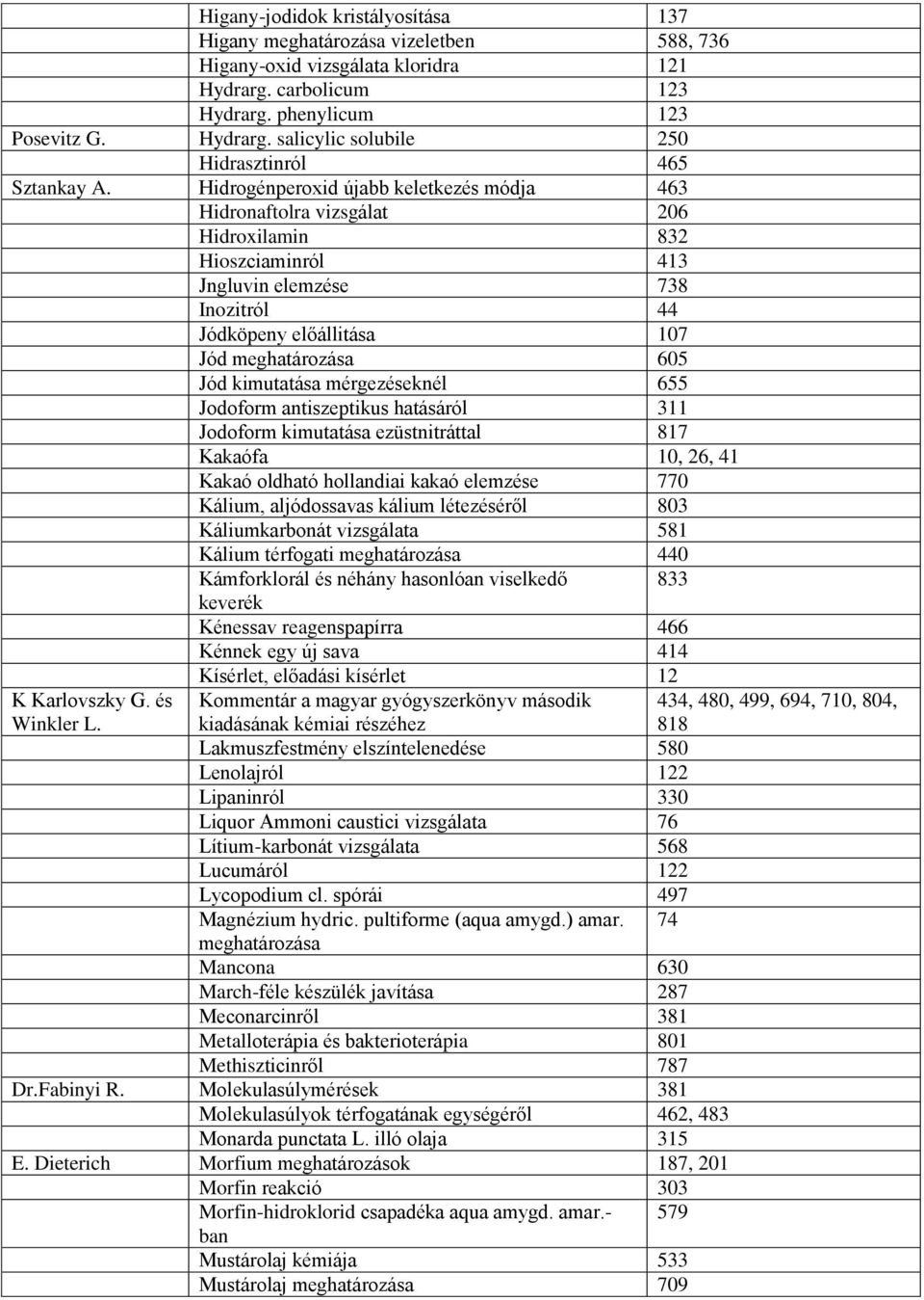 kimutatása mérgezéseknél 655 Jodoform antiszeptikus hatásáról 311 Jodoform kimutatása ezüstnitráttal 817 Kakaófa 10, 26, 41 Kakaó oldható hollandiai kakaó elemzése 770 Kálium, aljódossavas kálium