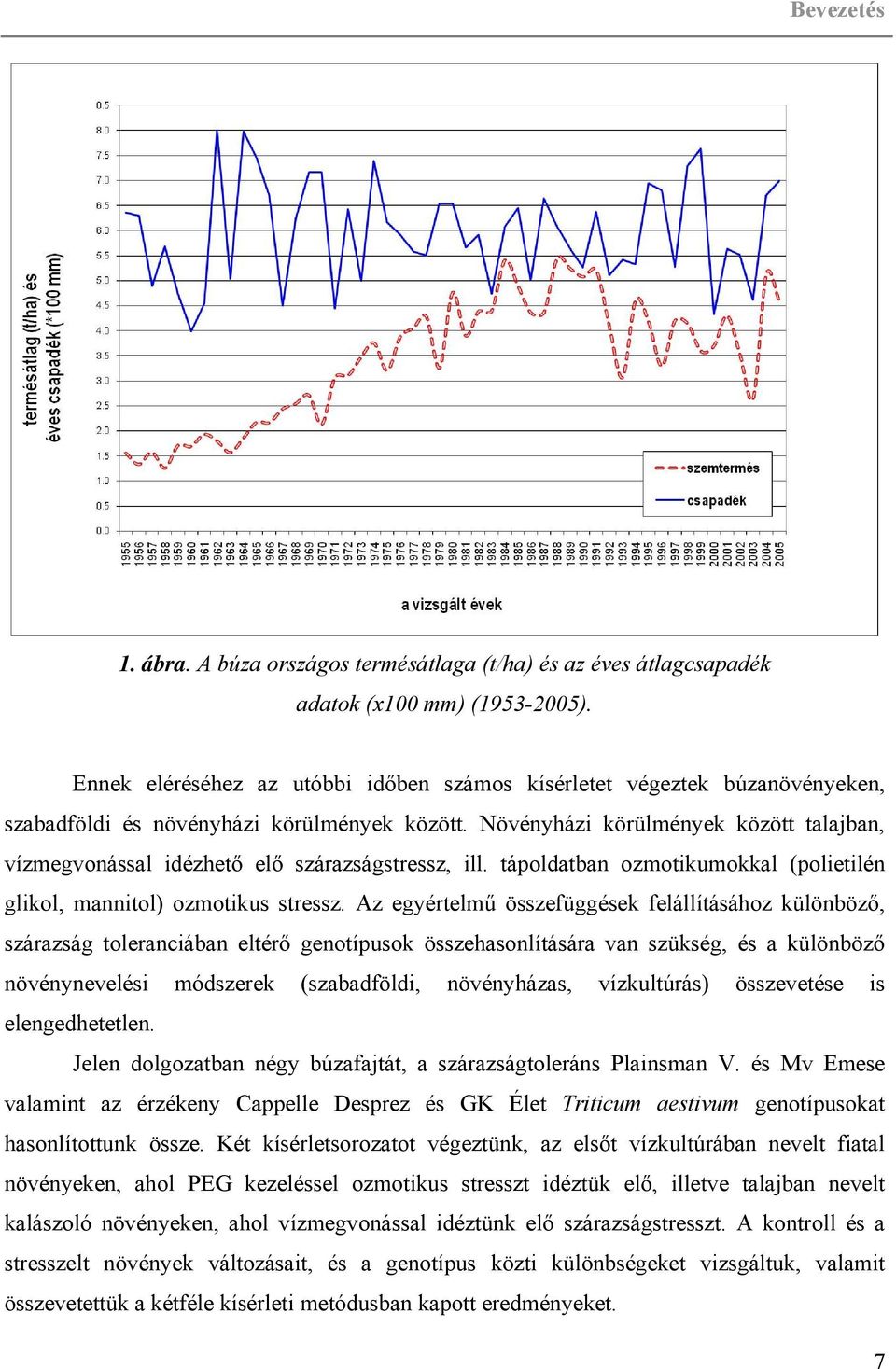 Növényházi körülmények között talajban, vízmegvonással idézhető elő szárazságstressz, ill. tápoldatban ozmotikumokkal (polietilén glikol, mannitol) ozmotikus stressz.