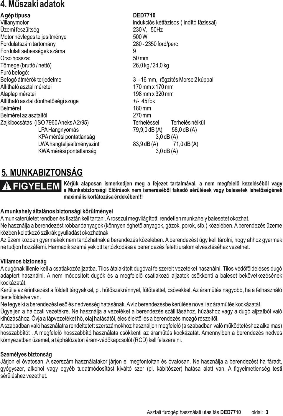 pontatlanság LWA hangteljesítményszint KWA mérési pontatlanság DED7710 indukciós kétfázisos ( indító fázissal) 230 V, 50Hz 500 W 280-2350 ford/perc 9 50 mm 26,0 kg / 24,0 kg 3-16 mm, rögzítés Morse 2