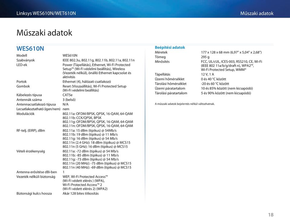 Gombok Reset (Visszaállítás), Wi-Fi Protected Setup (Wi-Fi védelmi beállítás) Kábelezés típusa CAT5e Antennák száma 3 (belső) Antennacsatlakozó típusa N/A Lecsatlakoztatható (igen/nem) nem Modulációk