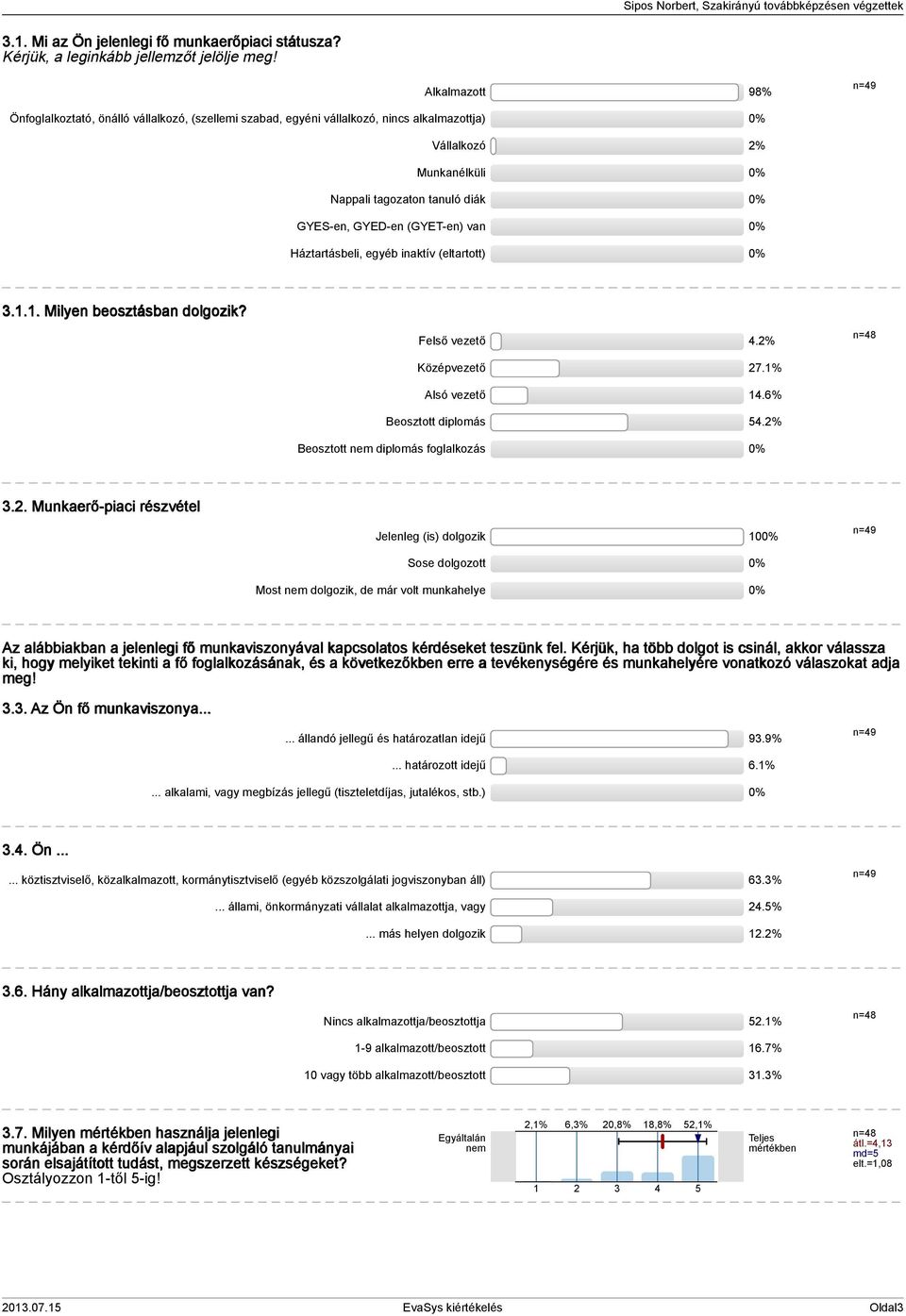 Háztartásbeli, egyéb inaktív (eltartott)... Milyen beosztásban dolgozik? Felső vezető.% Középvezető 7.% Alsó vezető.6% Beosztott diplomás.% Beosztott nem diplomás foglalkozás n=8.