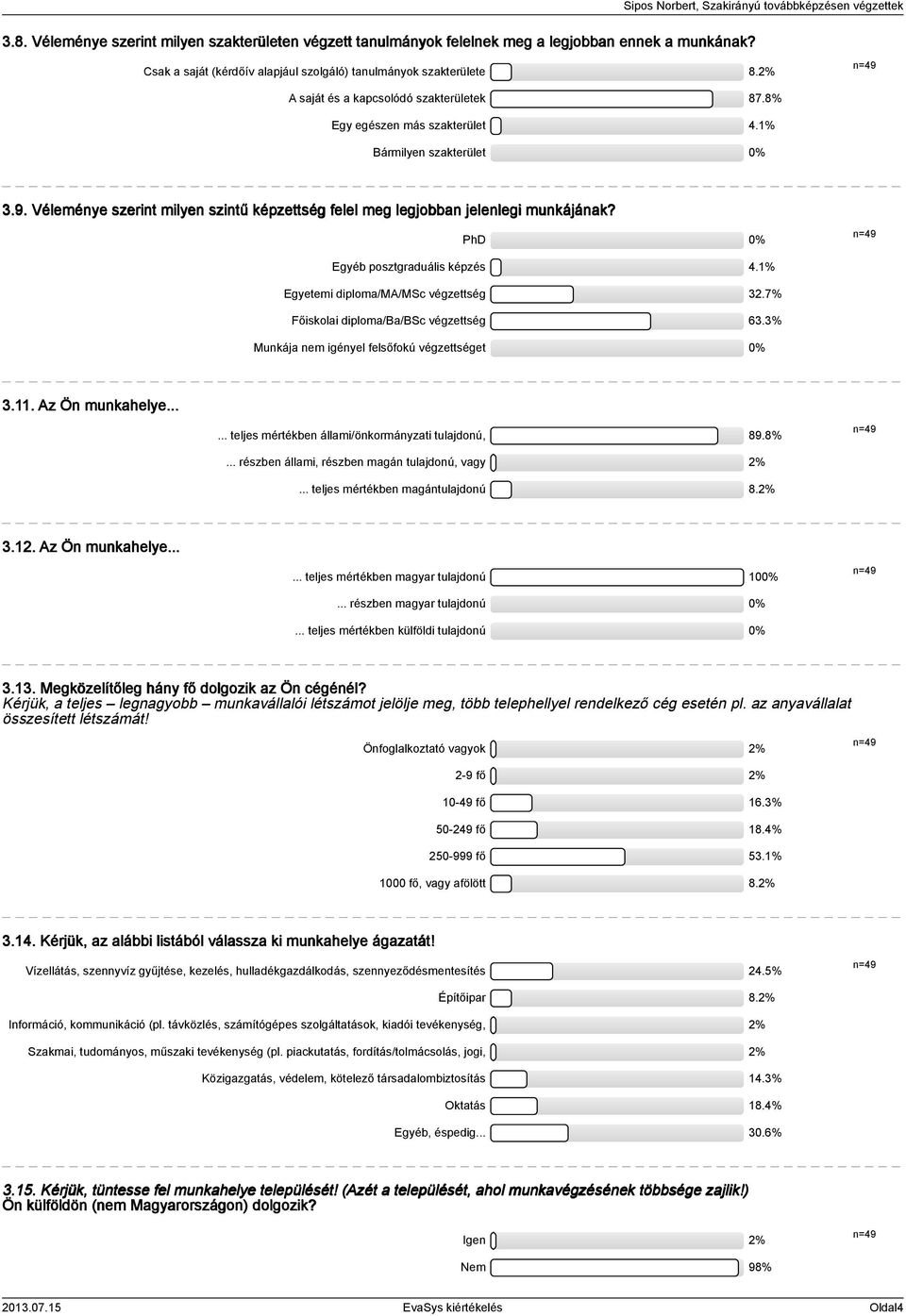 PhD Egyéb posztgraduális képzés.% Egyetemi diploma/ma/msc végzettség.7% Főiskolai diploma/ba/bsc végzettség 6.% Munkája nem igényel felsőfokú végzettséget.. Az Ön munkahelye.