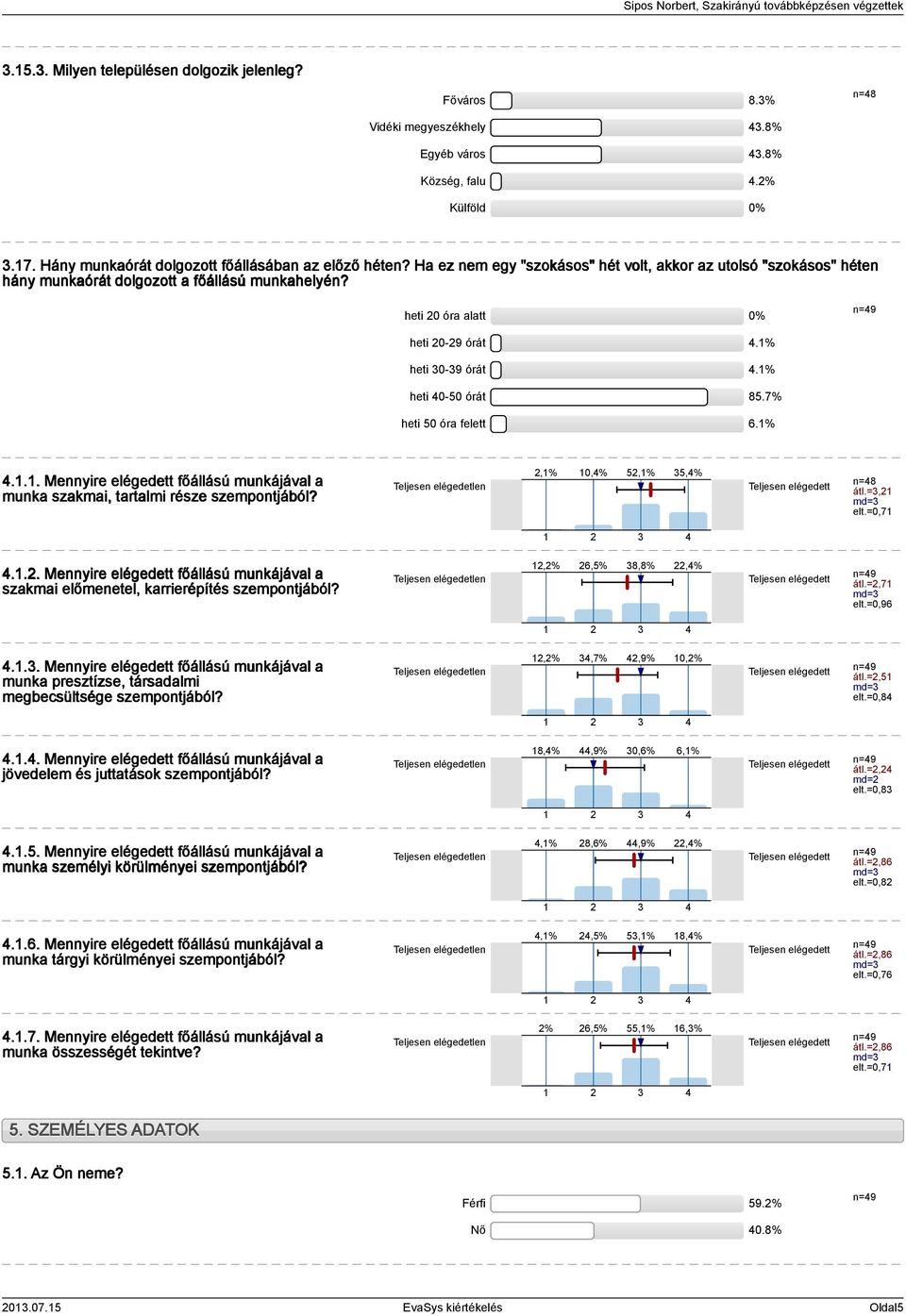 7% heti 0 óra felett 6.%... Mennyire elégedett főállású munkájával a munka szakmai, tartalmi része szempontjából?,% 0,%,%,% elégedett n=8 átl.=, md= elt.=0,7.