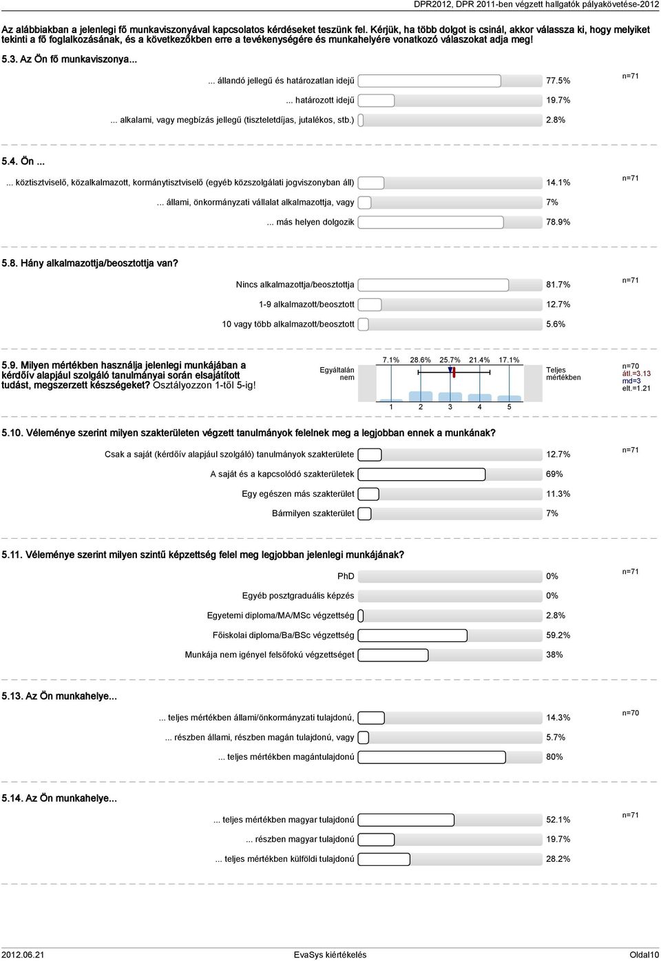 .. Az Ön fő munkaviszonya...... állandó jellegű és határozatlan idejű 77.% n=7... határozott idejű 9.7%... alkalami, vagy megbízás jellegű (tiszteletdíjas, jutalékos, stb.).8%.. Ön...... köztisztviselő, közalkalmazott, kormánytisztviselő (egyéb közszolgálati jogviszonyban áll).