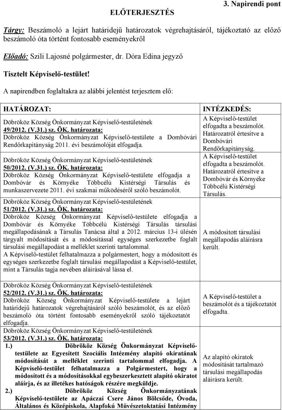 Dóra Edina jegyző Tisztelt Képviselő-testület! A napirendben foglaltakra az alábbi jelentést terjesztem elő: HATÁROZAT: U49/2012. (V.31.) sz. ÖK.