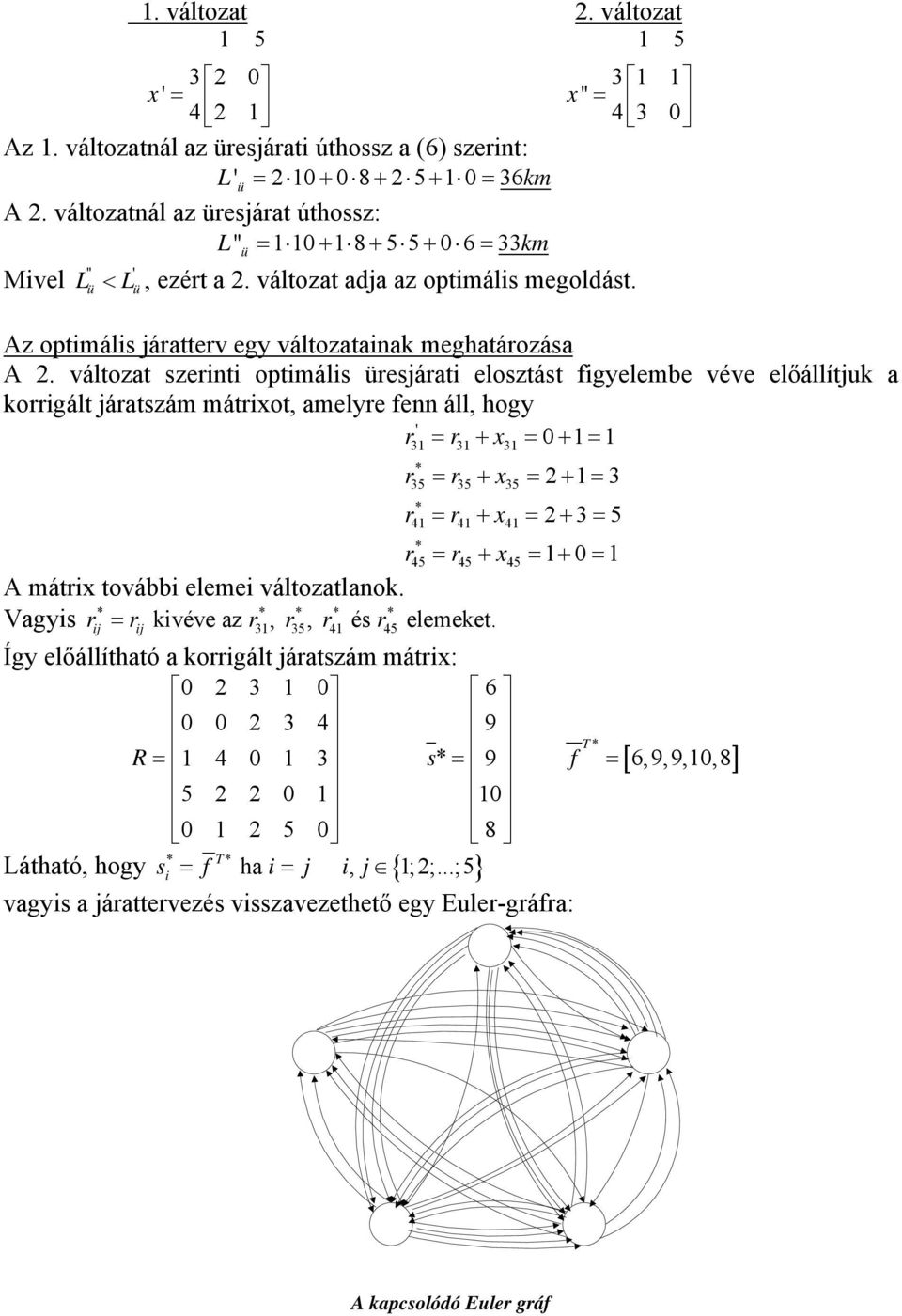 változat szert optmáls üresárat elosztást fgyelembe véve előállítuk a korrgált áratszám mátrxot, amelyre fe áll, hogy ' r3 = r3 + x3 = 0+ = * r35 = r35 + x35 = 2+ = 3 * r4 = r4 + x4 = 2+ 3= 5 * r45 =