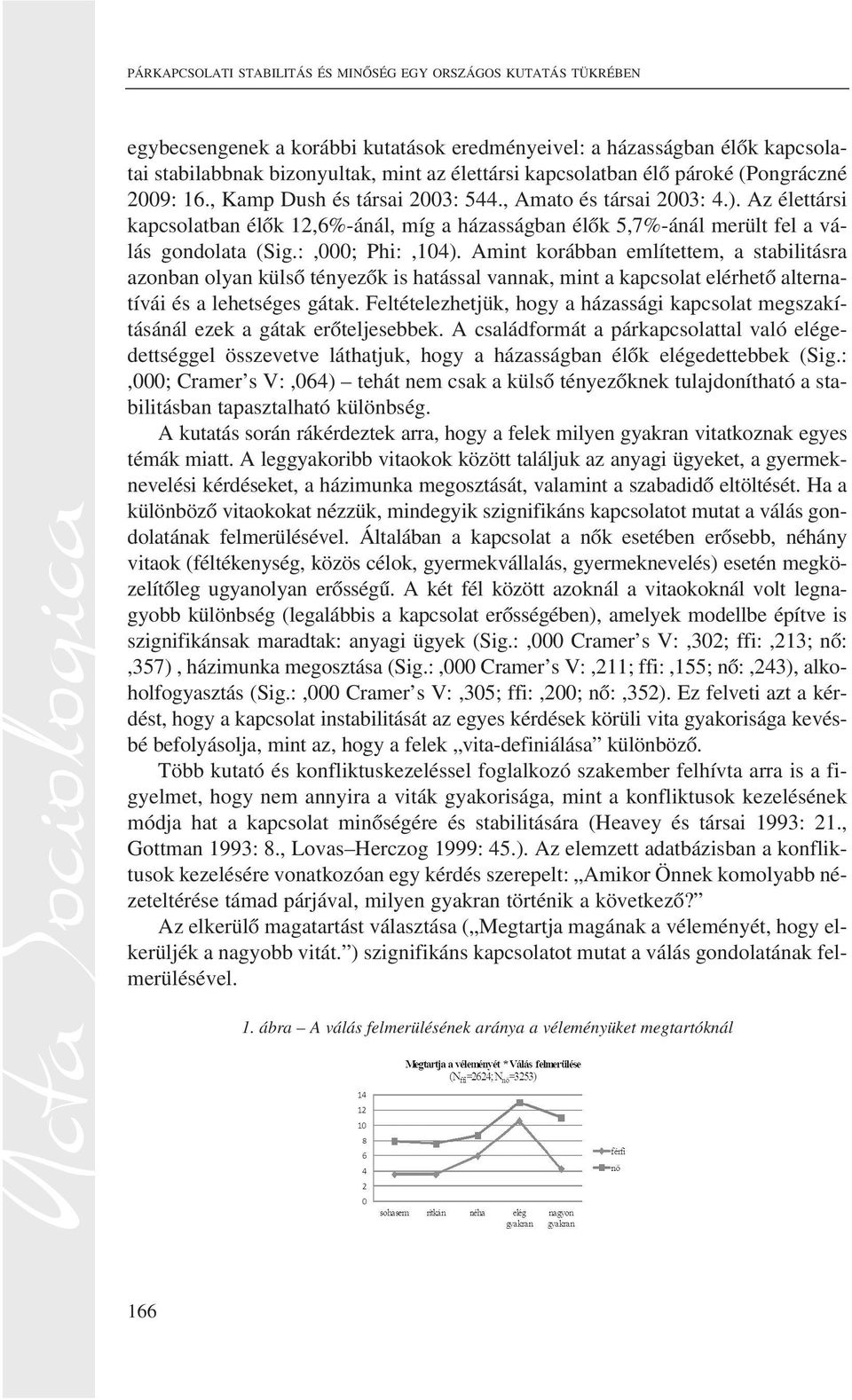 Az élettársi kapcsolatban élõk 12,6%-ánál, míg a házasságban élõk 5,7%-ánál merült fel a válás gondolata (Sig.:,000; Phi:,104).