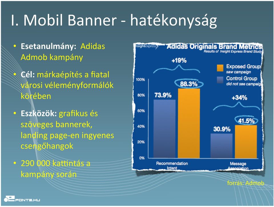 körében Eszközök: grafikus és szöveges bannerek, landing