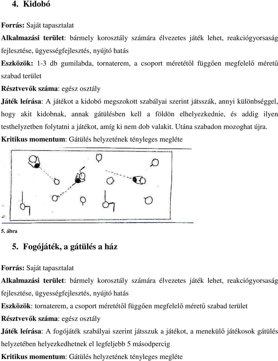 gátülésben kell a földön elhelyezkednie, és addig ilyen testhelyzetben folytatni a játékot, amíg ki nem dob valakit. Utána szabadon mozoghat újra.