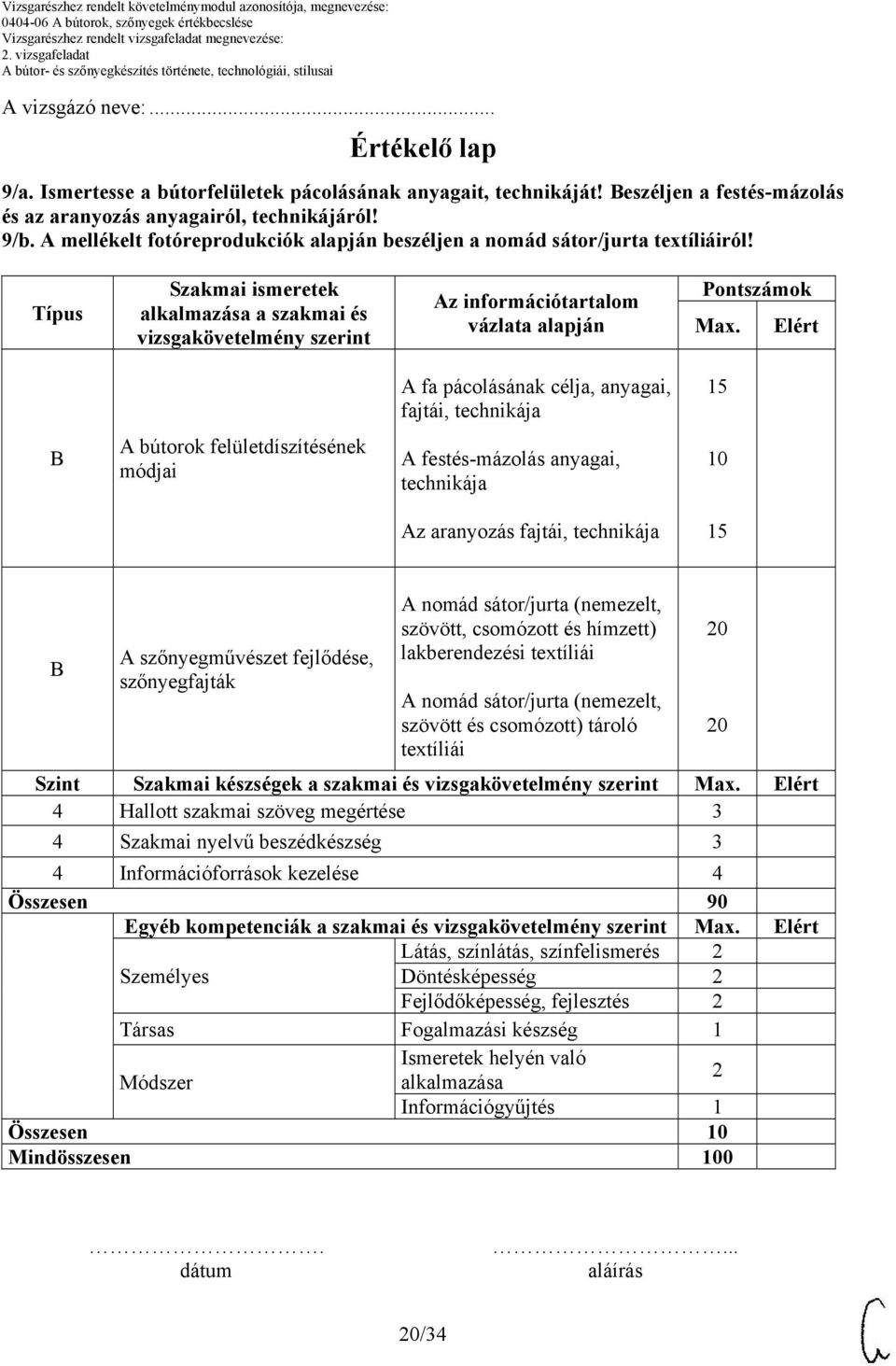 Típus Szakmai ismeretek alkalmazása a szakmai és vizsgakövetelmény szerint Az információtartalom vázlata alapján Pontszámok Max.