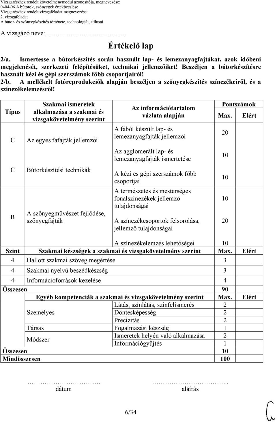 Típus Szakmai ismeretek alkalmazása a szakmai és vizsgakövetelmény szerint Az információtartalom vázlata alapján Pontszámok Max.