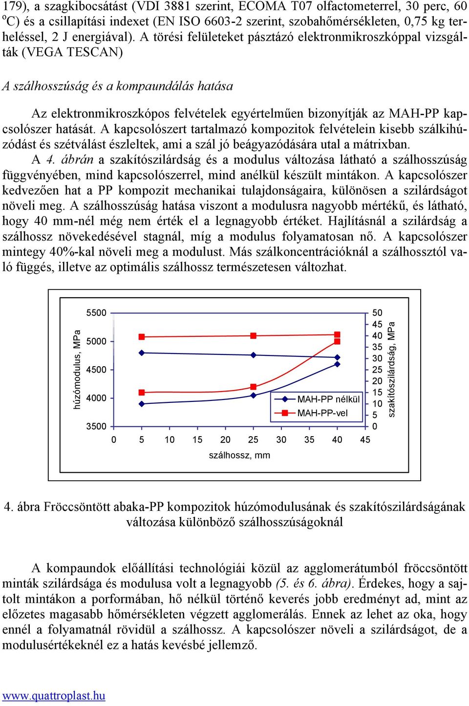 kapcsolószer hatását. A kapcsolószert tartalmazó kompozitok felvételein kisebb szálkihúzódást és szétválást észleltek, ami a szál jó beágyazódására utal a mátrixban. A 4.