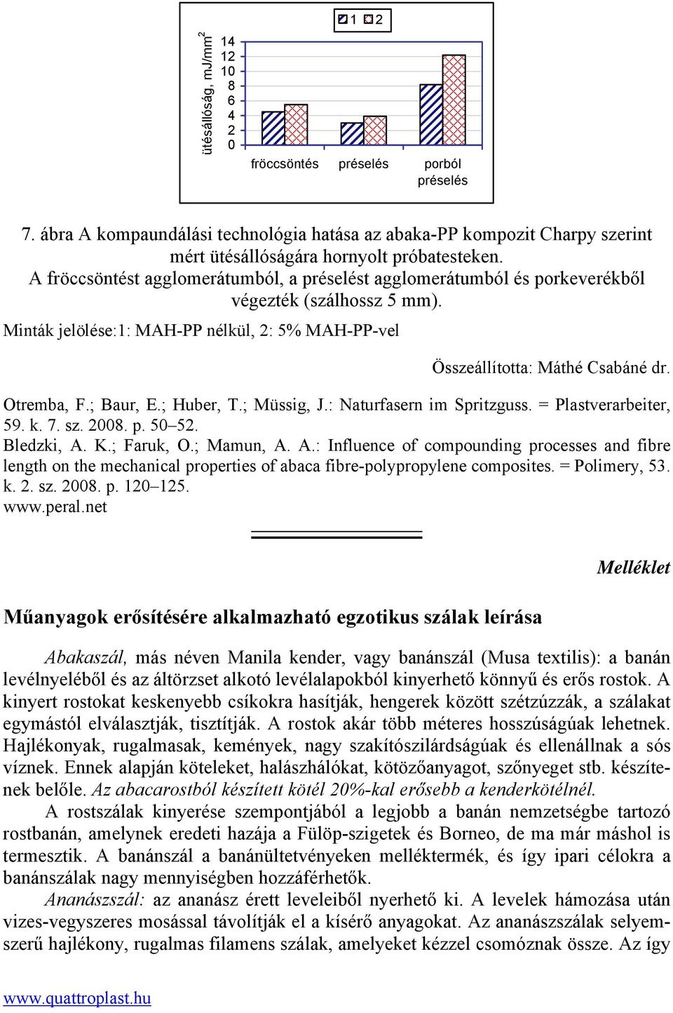 ; Baur, E.; Huber, T.; Müssig, J.: Naturfasern im Spritzguss. = Plastverarbeiter, 59. k. 7. sz. 28. p. 5 52. Bledzki, A.