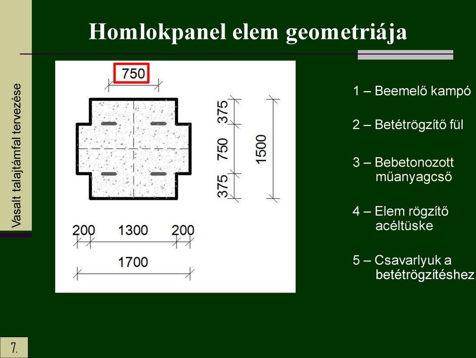 Bebetonozott műanyagcső 4 Elem