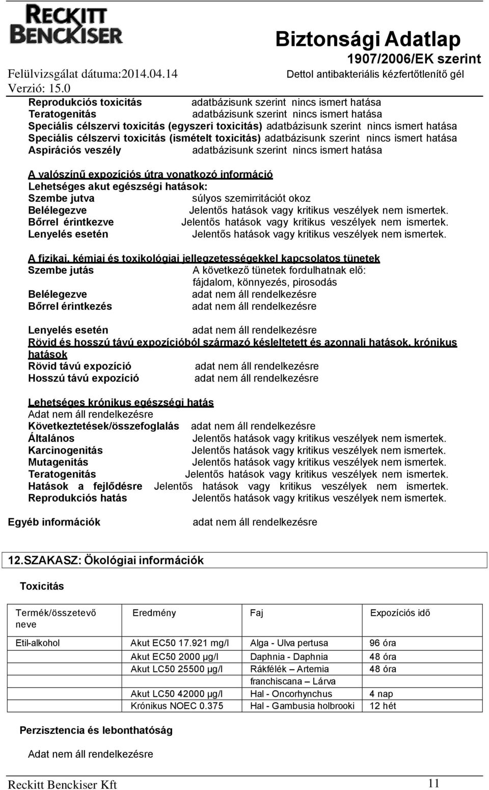 ismert hatása Speciális célszervi toxicitás (ismételt toxicitás) adatbázisunk szerint nincs ismert hatása Aspirációs veszély adatbázisunk szerint nincs ismert hatása A valószínű expozíciós útra